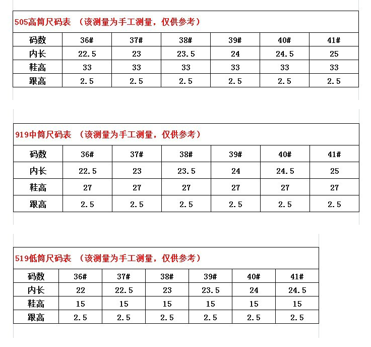 汤河店  女士高中低筒雨鞋水鞋加棉加绒劳保鞋工地水产养殖用雨靴C