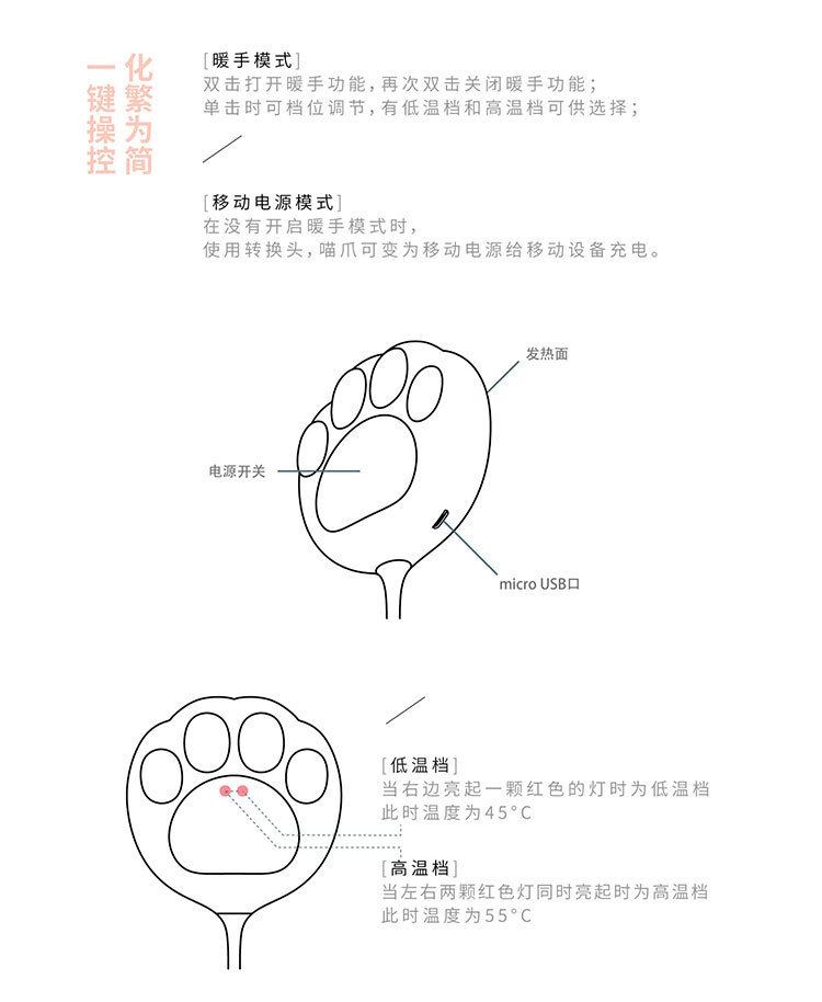 汤河店 创意猫爪暖手宝USB移动电源两用便携可爱充电宝冬季保暖必备新品A