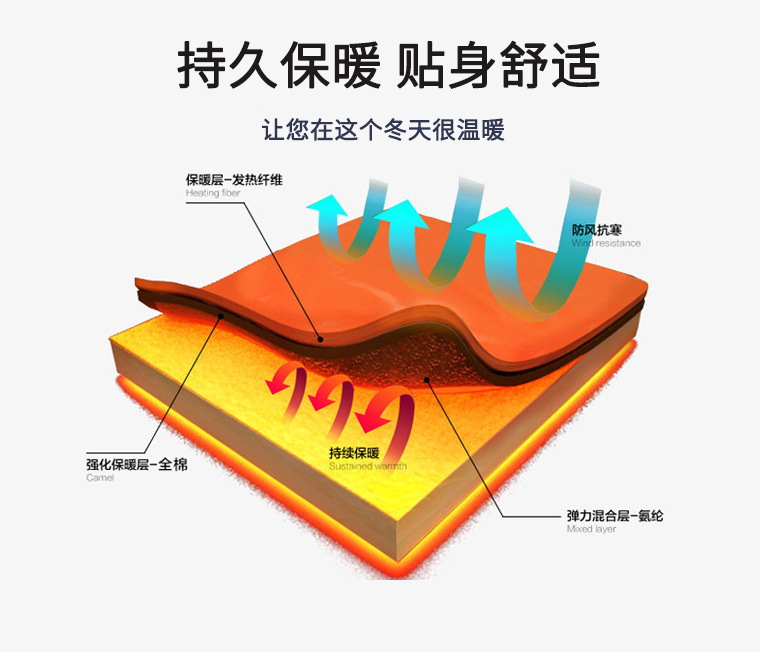 汤河之家   冬季新款男士纯色打底裤保暖裤子加绒加厚护膝C