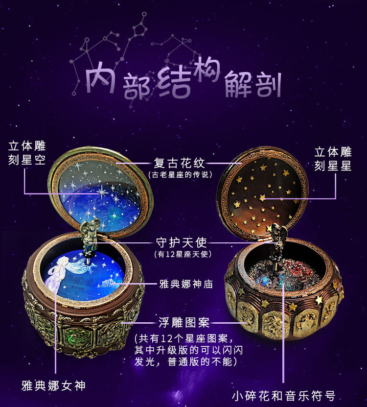 汤河店   十二星座生日礼物男女闺蜜音乐盒工艺品创意C