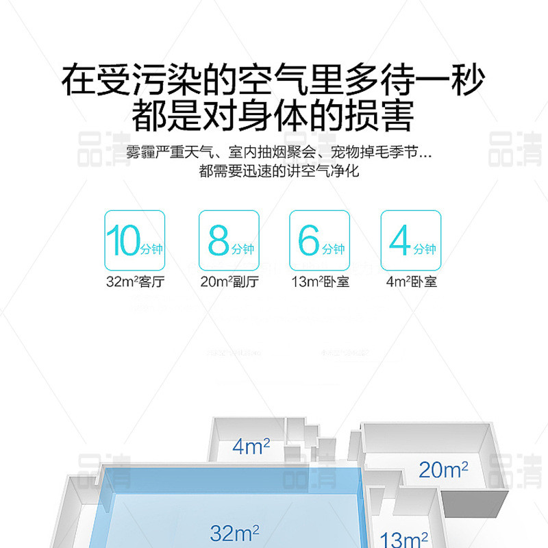 汤河店   智能空气净化器家用负离子PM2.5除甲醛室内除烟除味净化器C