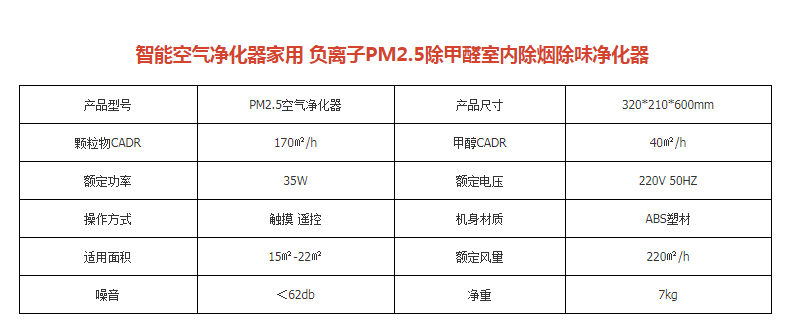 汤河店   智能空气净化器家用负离子PM2.5除甲醛室内除烟除味净化器C