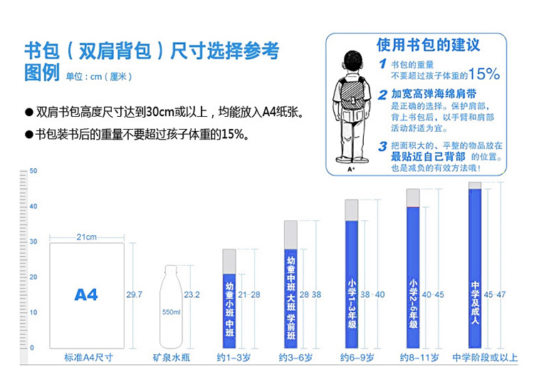 洋湖轩榭 韩版潮流中小学生儿童书包 可爱休闲书包男女儿童双肩背包礼品A