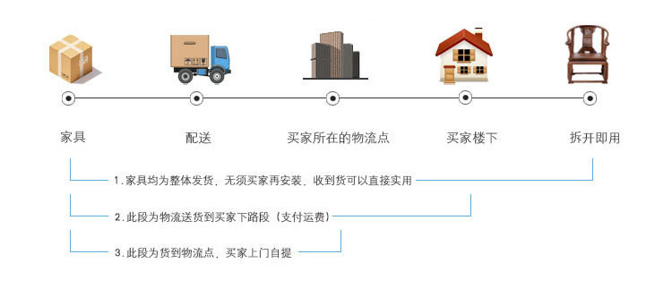 汤河店 博古架实木中式多宝阁仿古客厅置物架古董展示架南榆木茶叶陈列架