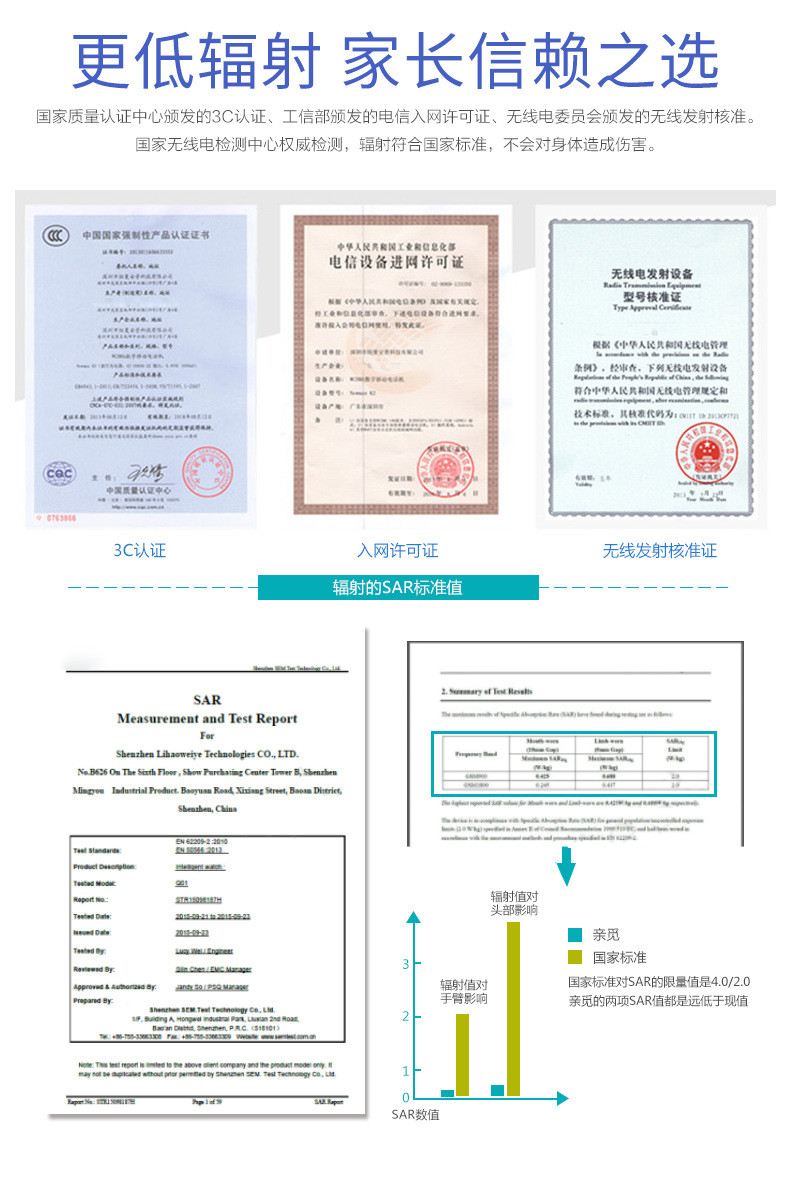 汤河店 全网通4G儿童电话手表GPS定位防水视频通话儿童智能手表