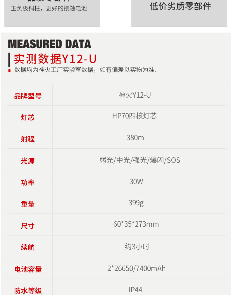 汤河之家 强光户外防水高亮P70大功率手电筒A