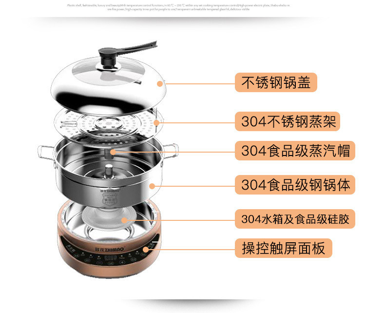 汤河之家多功能电煮锅家用双层自动断电热饭盒礼品小家电c