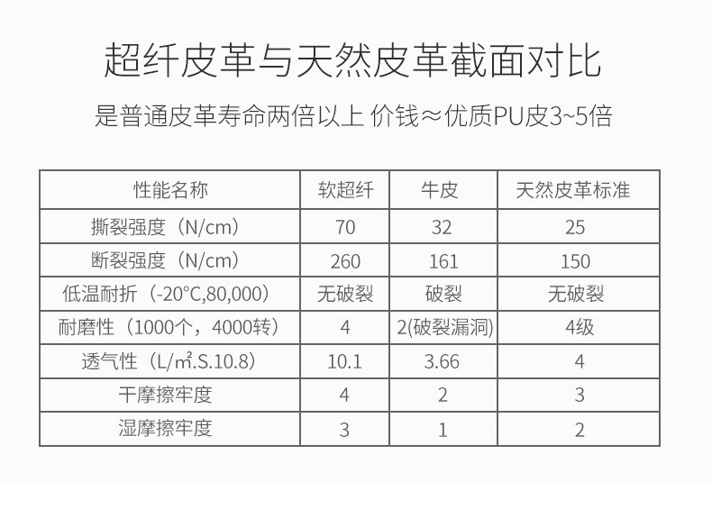 汤河店 北欧大理石餐桌小户型餐桌现代简约4人正方形阳台实木家用小餐桌a