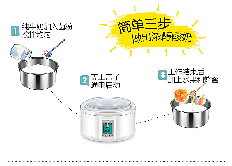 汤河之家 	 1.5L不锈钢酸奶机家用分杯米酒纳豆发酵机全自动c