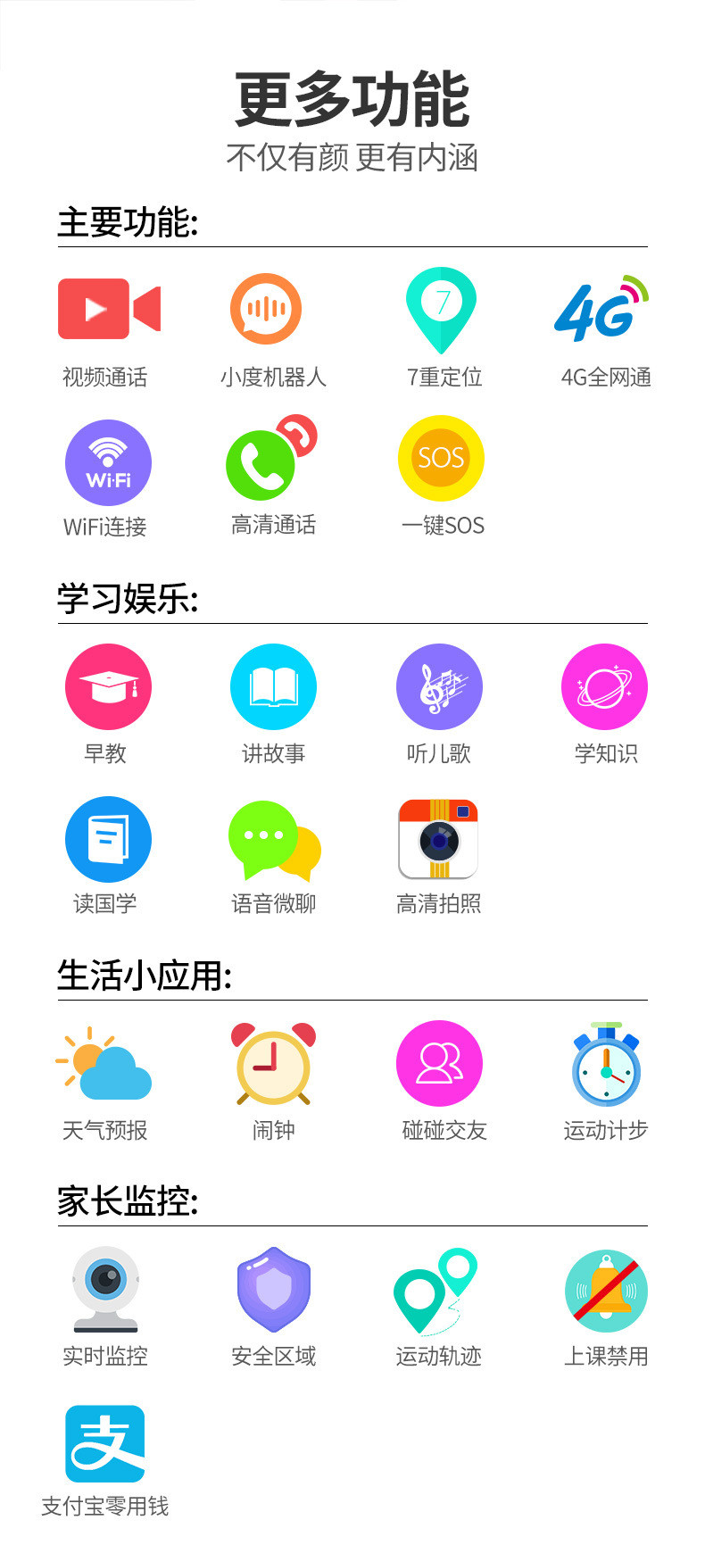 汤河店 全网通4G视频通话手表AI语音支付零钱包GPS定位早教儿童手表c