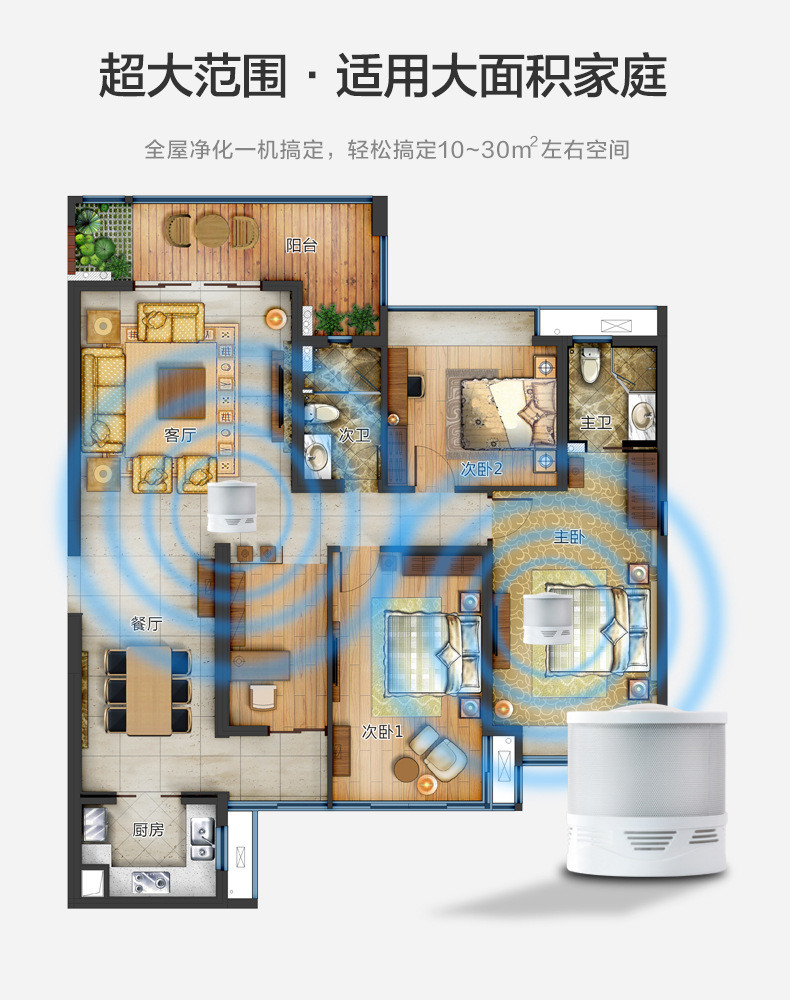 汤河店 新款负离子空气净化器 家用圆形卧室静音除甲醛杀菌二手烟PM2.5a