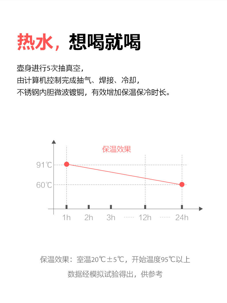 汤河店 真空不锈钢保温壶家用咖啡壶大容量热水瓶a