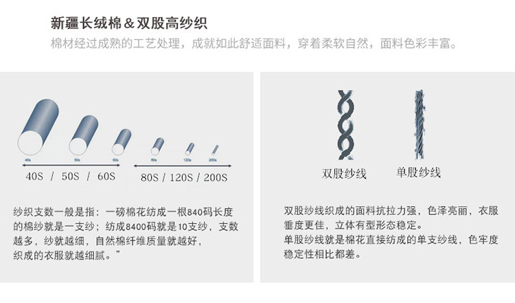 洋湖轩榭 全棉免烫男长袖衬衫正装四季职业工装纯棉商务条纹衬衣a