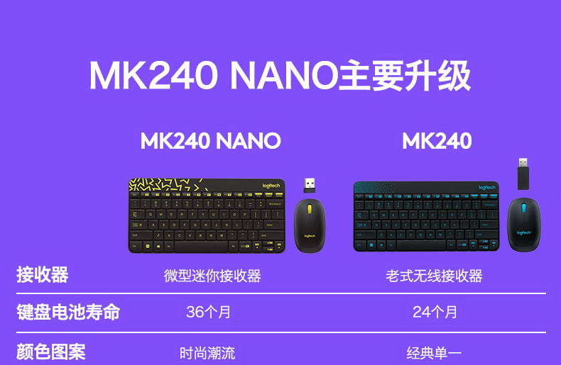 汤河店 正品 罗技MK240 MK245 Nano无线键盘鼠标套件 迷你笔记本键鼠套装