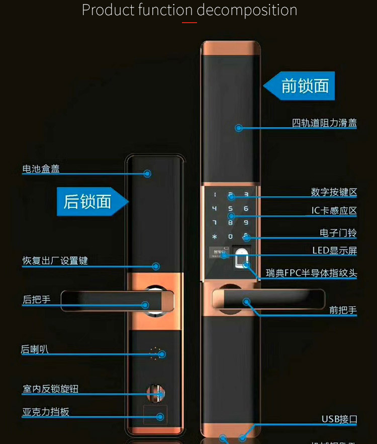 汤河店 新款全自动密码指纹锁 大门卧室不锈钢电子锁家用防盗智能门锁a