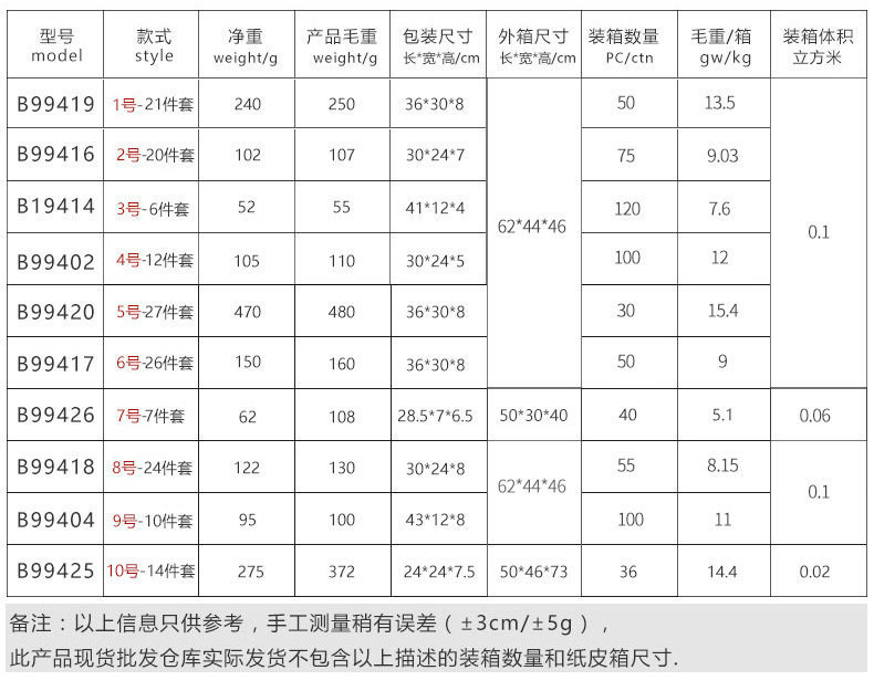 汤河店猫咪套装玩具 猫咪通道逗猫棒老鼠宠物啃咬磨牙玩具a