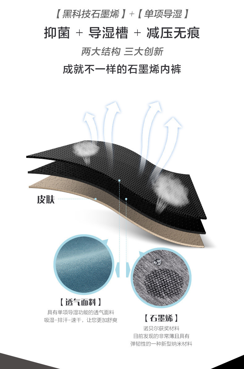 汤河之家 100支长绒棉无痕男士内裤男平角裤石墨烯舒适棉透气裤头