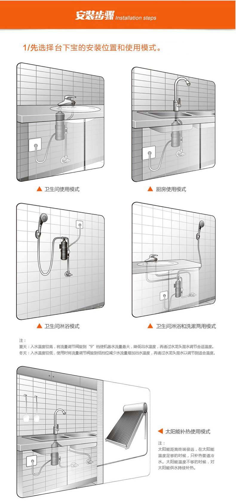 汤河店 飞羽 FY-18SNOX-55热水宝 1秒即热式热水器小型厨房宝 可洗澡淋浴