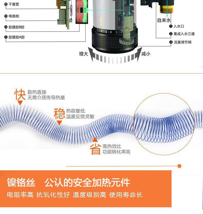 汤河店 飞羽 FY-18SNOX-55热水宝 1秒即热式热水器小型厨房宝 可洗澡淋浴