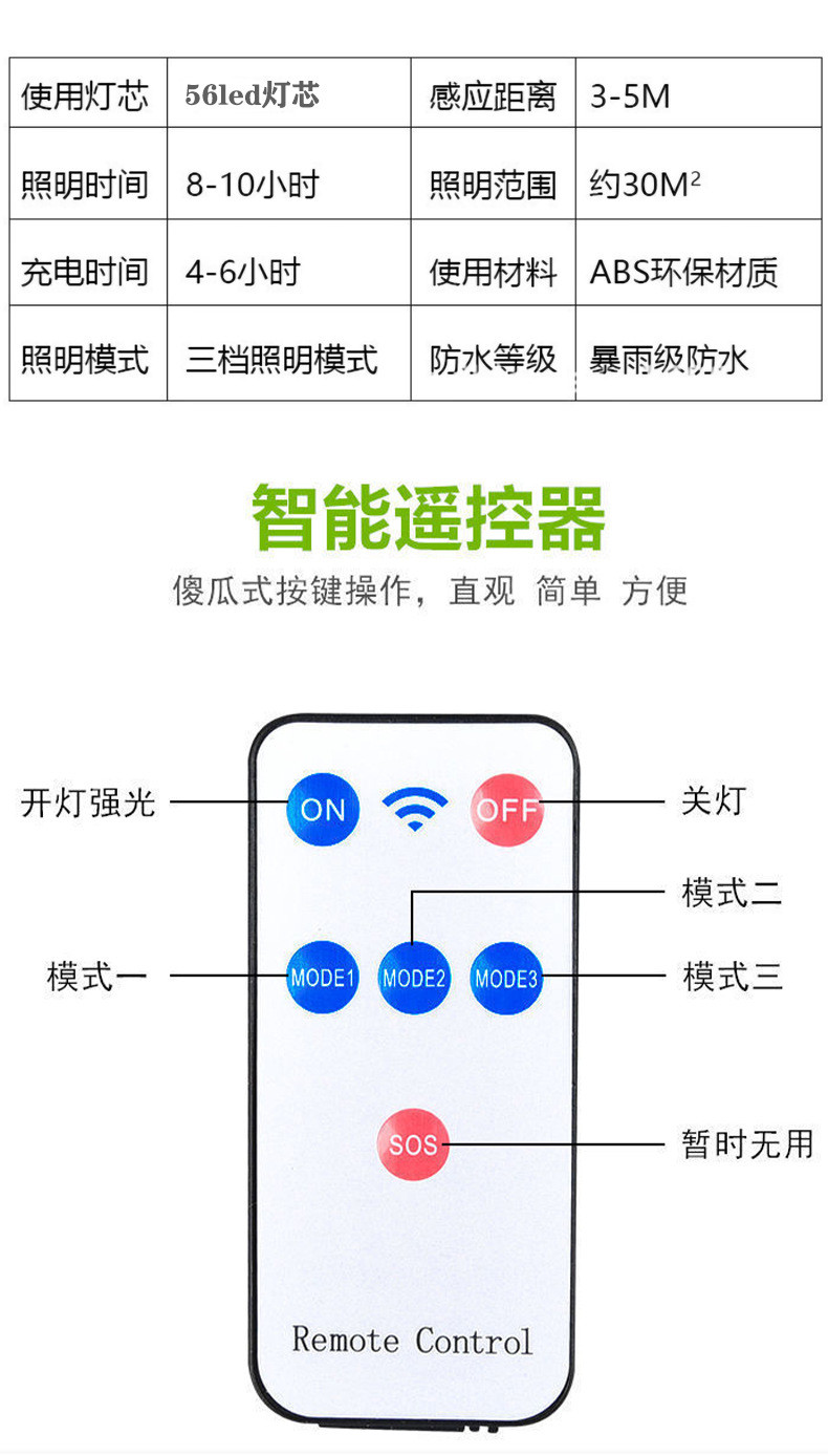 汤河店新品LED太阳能仿真监控器防贼灯 遥控假摄像头感应路灯户外壁灯