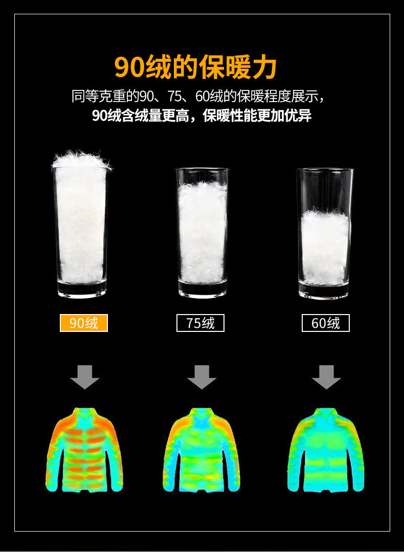 汤河之家 2021款冬季情侣加厚羽绒服时尚男女白鸭绒羽绒服长款潮流工装外套a