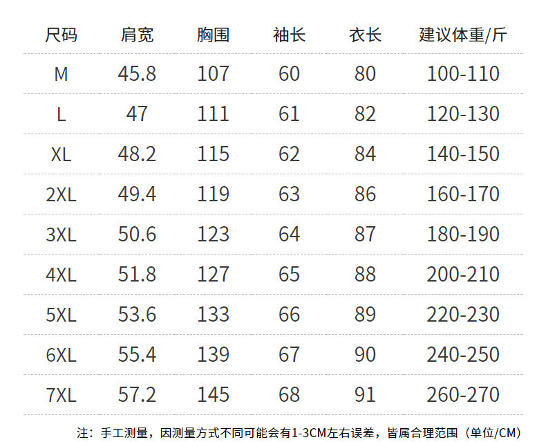 洋湖轩榭 2021年春秋加肥加大码男士风衣特大号肥佬胖子披风翻领中长款外套a