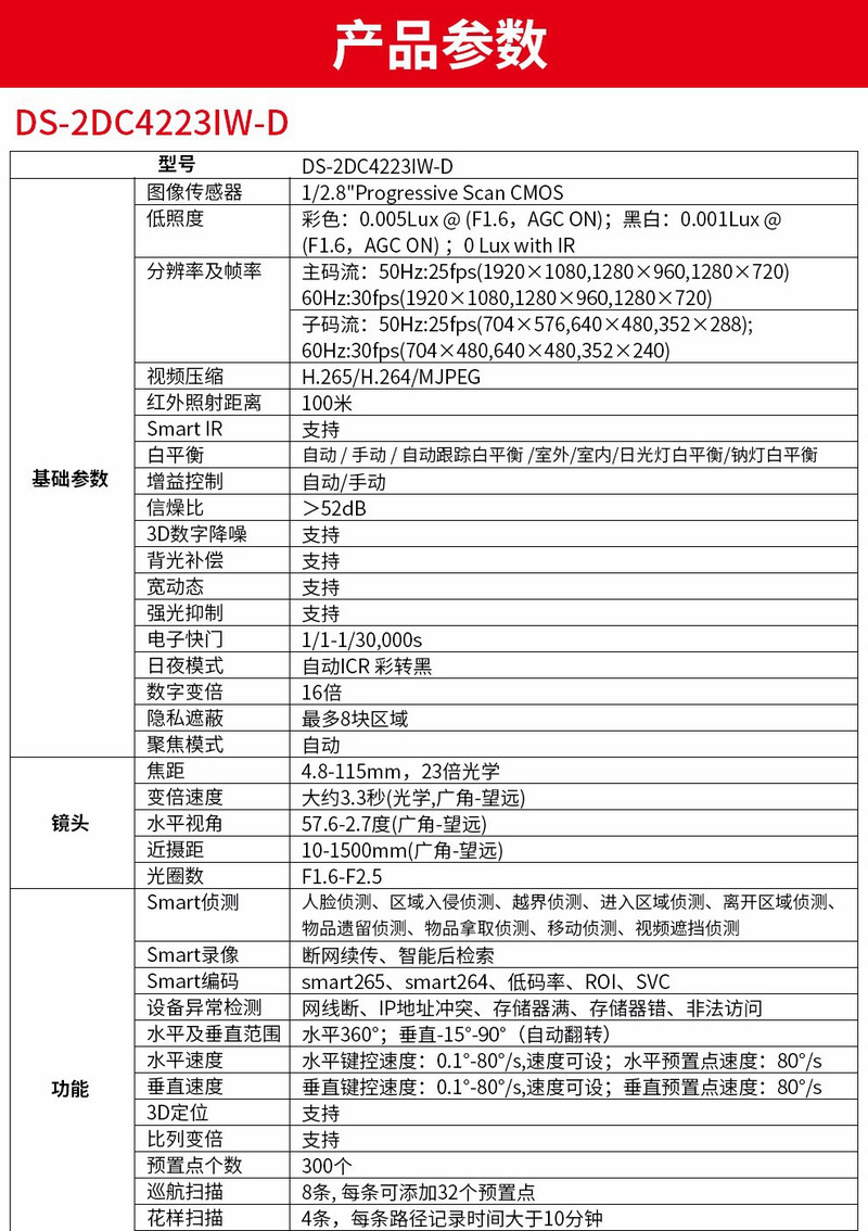 汤河店  200万云台球机网络监控摄像头室外防水 DS-2DC4223IW-D