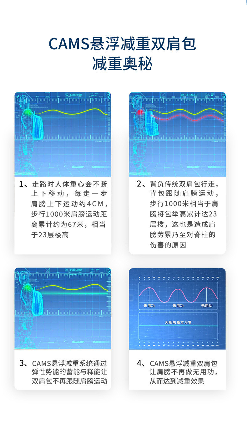 洋湖轩榭 悬浮减重双肩包小学生书包三到六年级轻便男护脊减负初中背包a