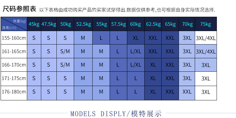 施悦名 智丽紫色连衣裙2021夏装新款包肩袖高腰显瘦荷叶边中长款裙子礼服a