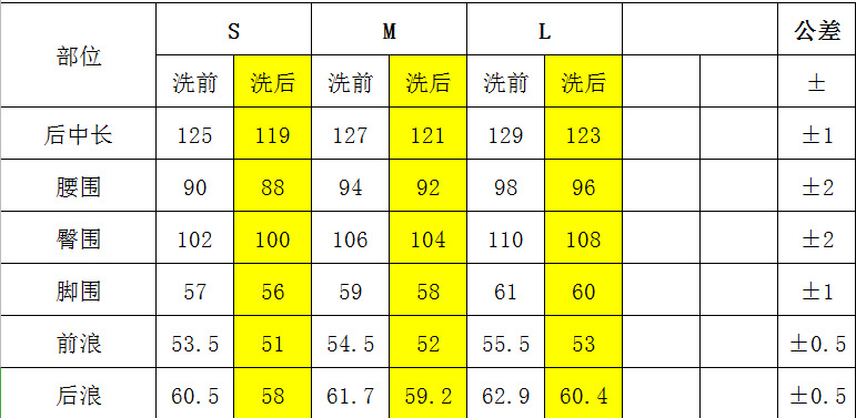 施悦名 2021夏季多色牛仔裤吊带裤口袋宽松显瘦韩版街头潮背带裤1205029