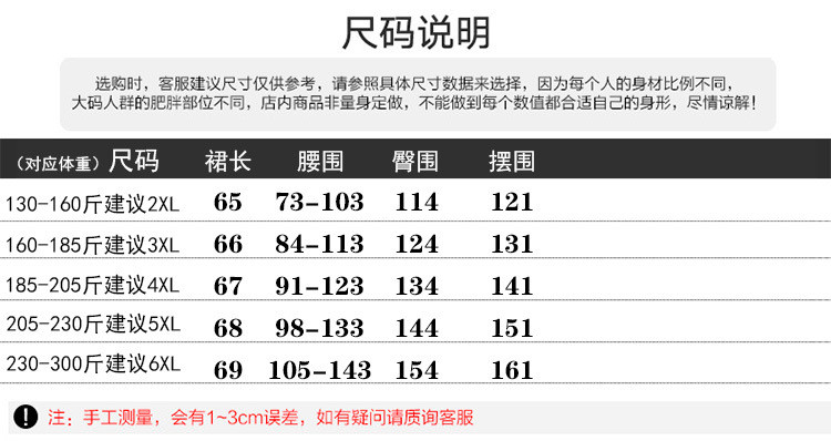 施悦名 胖mm韩版宽松百搭一步裙中长款气质牛仔裙2021夏装新款大码半身裙