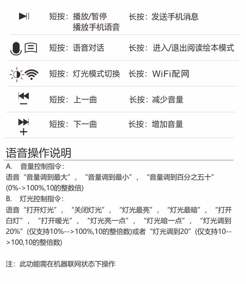 汤河店 Q蛋智能机器人AI教育学习机wifi语音对话跳舞蛋早教机儿童玩具