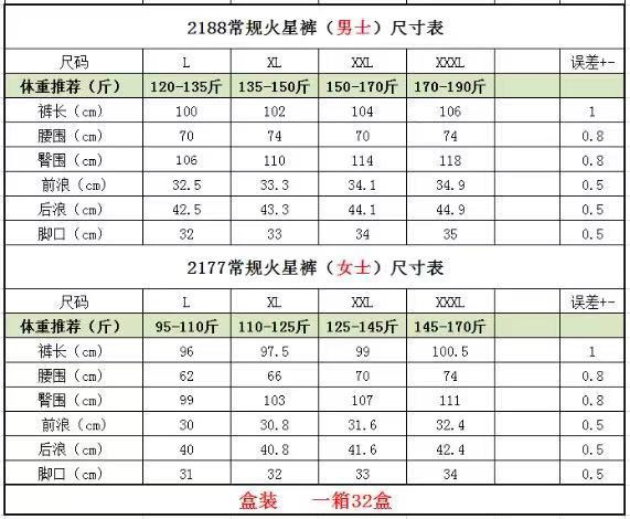 施悦名 冬款零度抗寒情侣450克加绒加厚 优棉防风裤韩版抗风休闲裤保暖裤