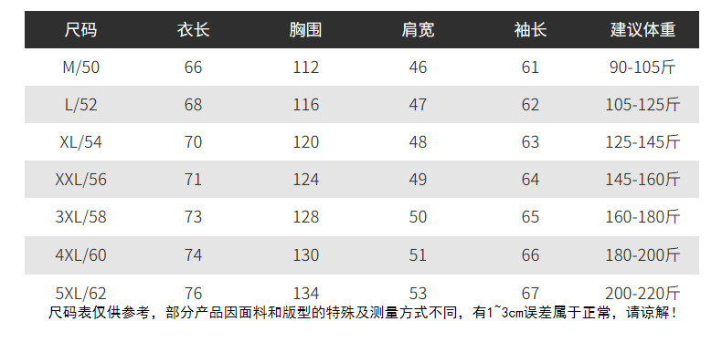 汤河之家 2021秋冬季新款大毛领皮衣男中老年加绒加厚皮夹克男士pu外套宽松