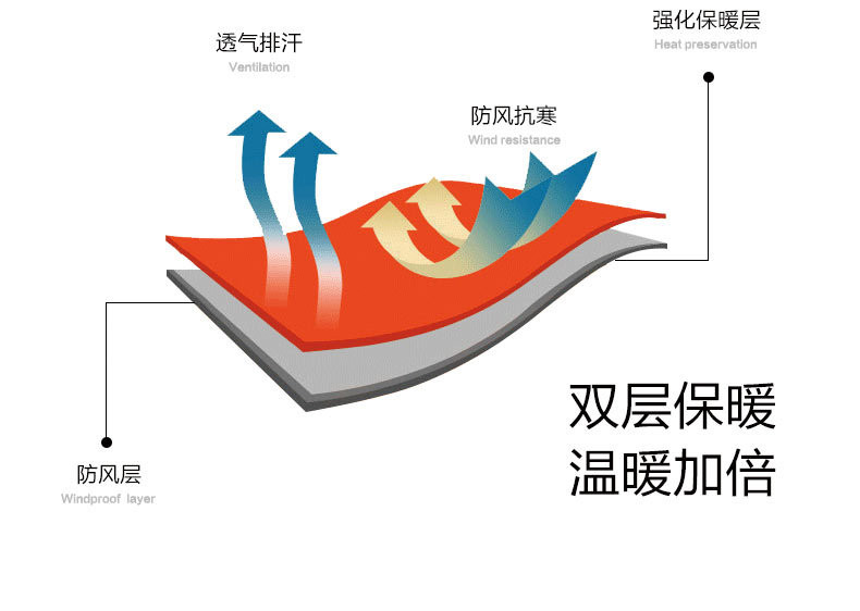 洋湖轩榭 2021义深海新款全棉保暖衬衫中老年爸爸装保暖多层加厚衬衫