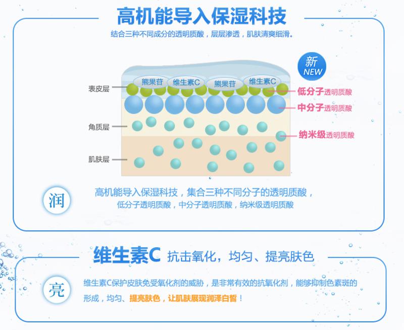 曼秀雷敦 肌研 白润美白化妆水 170ml 淡斑 去黄提亮肤色 保湿爽肤水