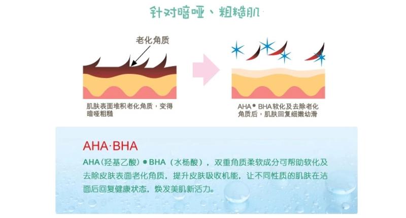 曼秀雷敦 肌研 卵肌 去角质 洁面泡沫160ml 洗面奶 去黑头