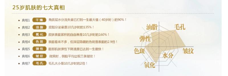  OLAY 玉兰油多效修护 防晒霜SPF15对抗多重岁月问题