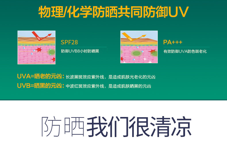 曼秀雷敦 防晒 新碧 户外冰凉清透防晒喷雾150ml SPF28PA+++男女适用