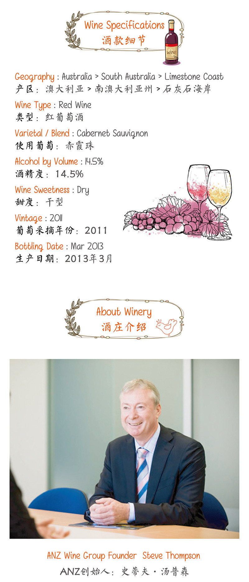 南澳石灰石海岸·埃尔金庄园赤霞珠干红 Elgin Lane Cabernet 2011年