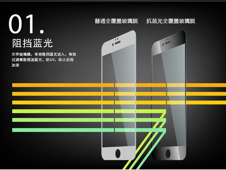 苹果6s抗蓝光全屏钢化膜 苹果6s plus玻璃膜 保护膜 保护贴 iPhone6s/Plus