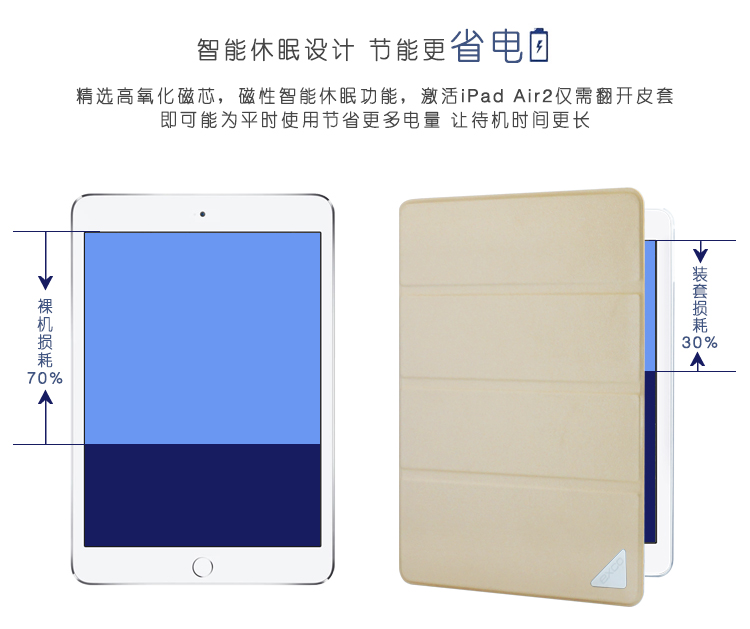 EXCO宜适酷保护套/保护壳(For iPad Air2)  IP85星空蓝/烈焰红/香槟金/典雅黑