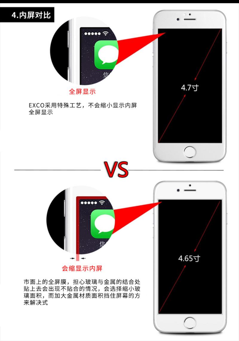 苹果6s全屏玻璃膜 苹果6s plus钢化屏幕保护膜/保护贴 iPhone6s/Plus