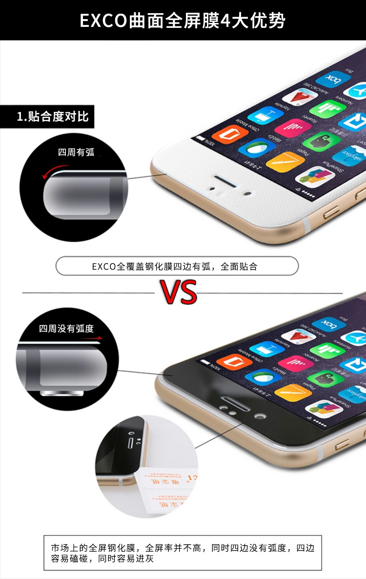 苹果6s全屏玻璃膜 苹果6s plus钢化屏幕保护膜/保护贴 iPhone6s/Plus