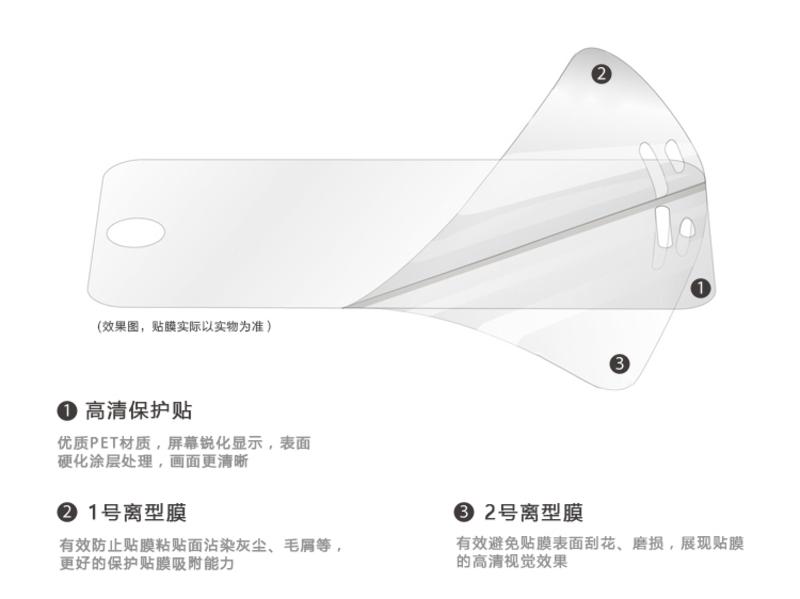 EXCO宜适酷磨砂/高清保护贴/保护膜 iPhone6/Plus  PM12/13/15/16