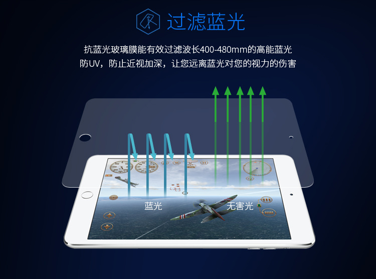 苹果ipad 抗蓝光钢化膜/玻璃膜/防爆膜 For iPad Air/Air2 GP60