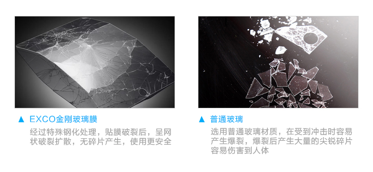 苹果mini4 钢化玻璃膜 玻璃膜 屏幕保护膜/屏幕保护贴/防爆膜 For iPad mini4