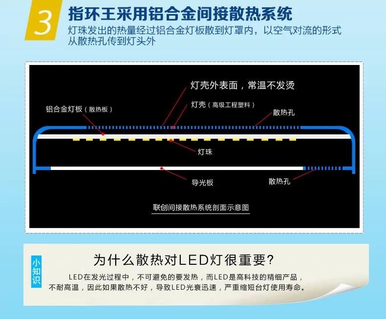 联创LED调光护眼灯学生白领学习工作触摸台灯书房卧室健康灯