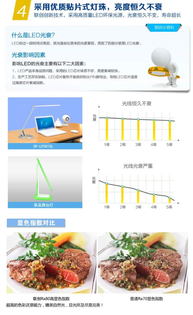 联创LED调光护眼灯学生白领学习工作触摸台灯书房卧室健康灯