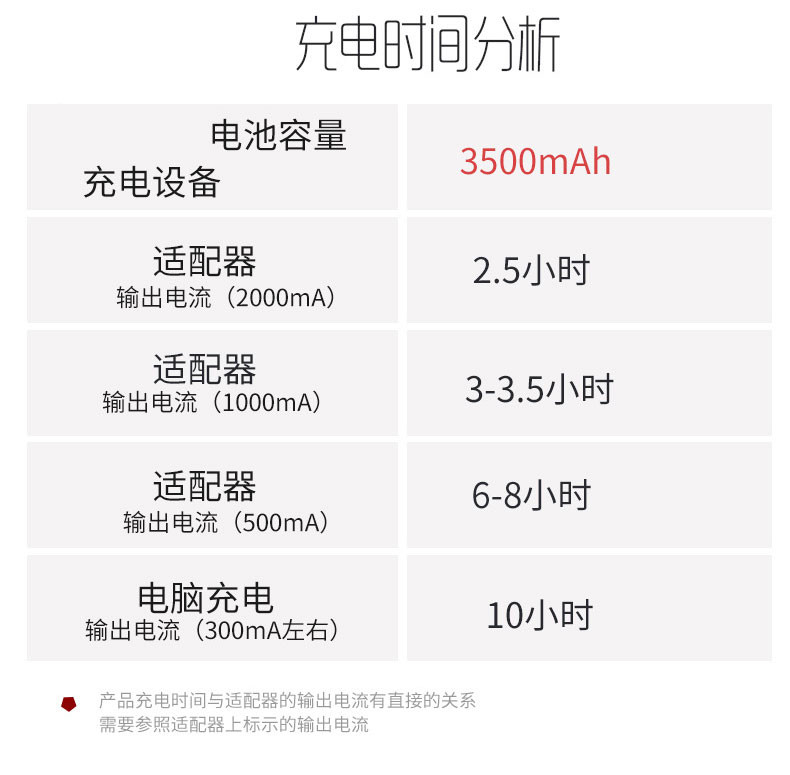 融熙 小天使移动电源暖手宝